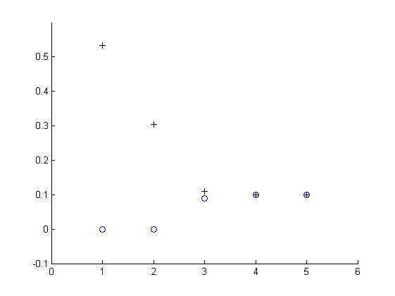 funkcet3.png