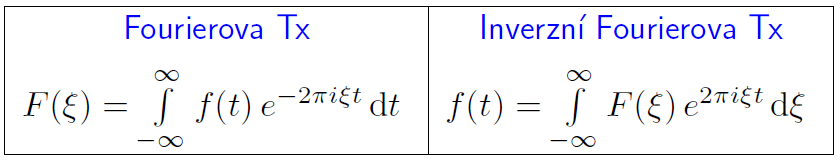 fouriertx1d.png