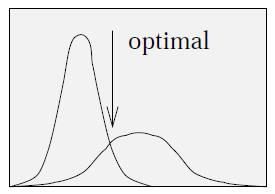 optimal_th_1.png