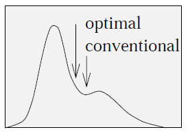 optimal_th_2.png