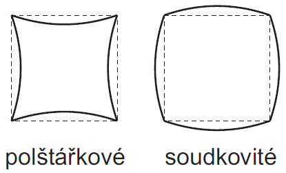 radial_distortion.png
