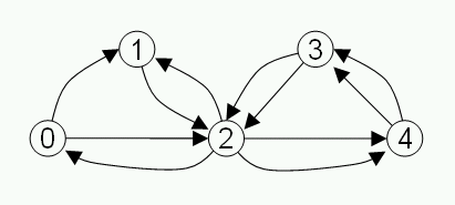 a4m33pal2010_zk1.png