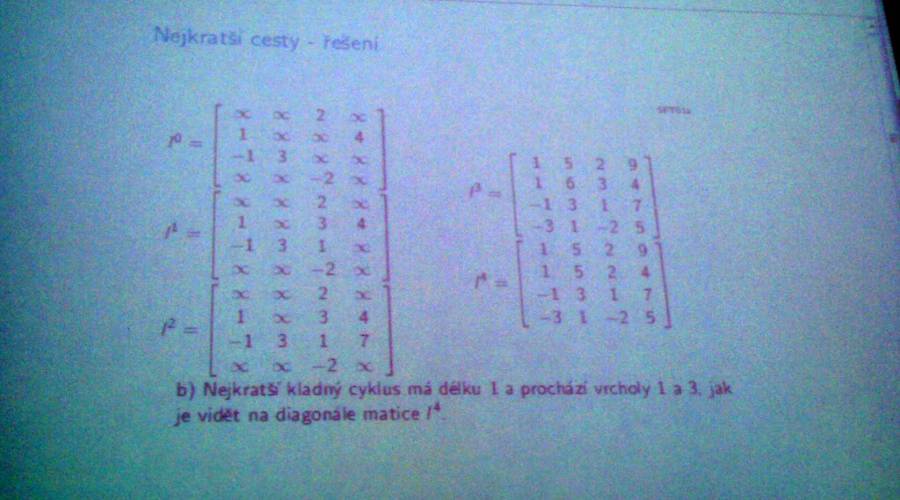 nejkratsi_cesty.jpg