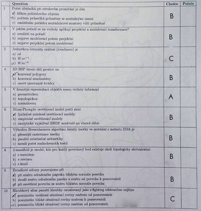 apg_test_2015.jpg