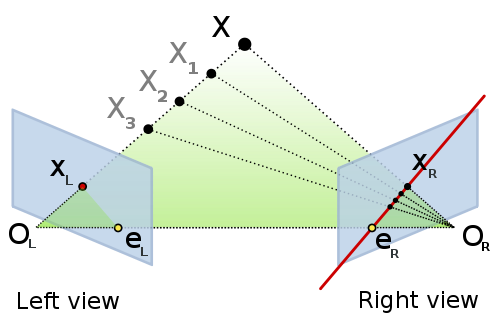 epipolar_geometry.png