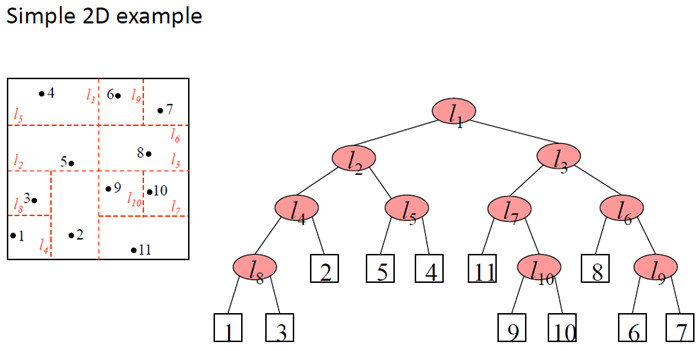 kdtree1.jpg