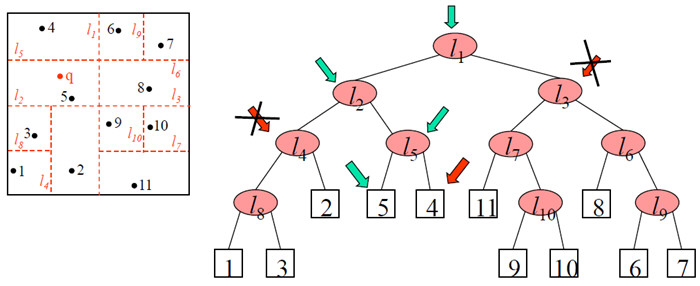 kdtree2.jpg