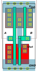 layout_2_vstupy_nand.png