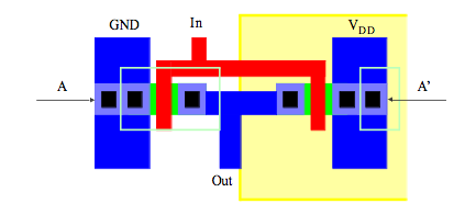 layout_invertoru.png