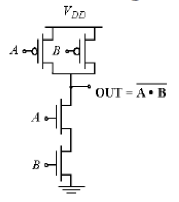 nand_v_cmos.png