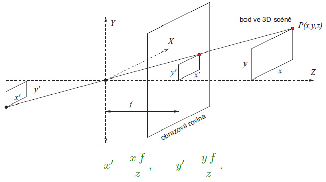{{:courses:16-3dporizovaniobrazu.png|
