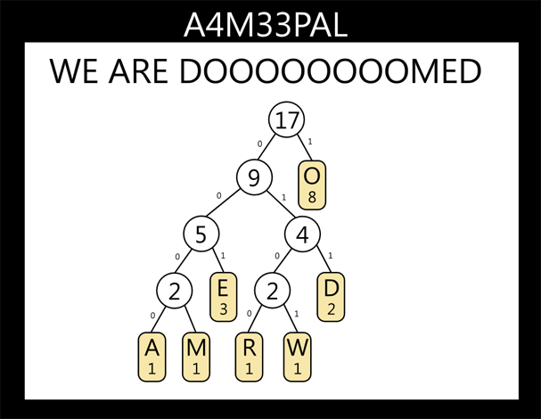hufman_doomed_small.png