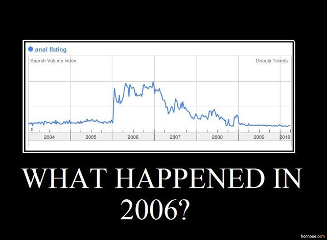 what_happened.jpg