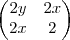 Graph
