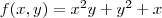 Graph